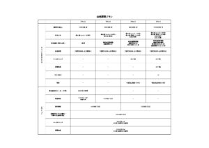 顧問契約プラン（司法書士）